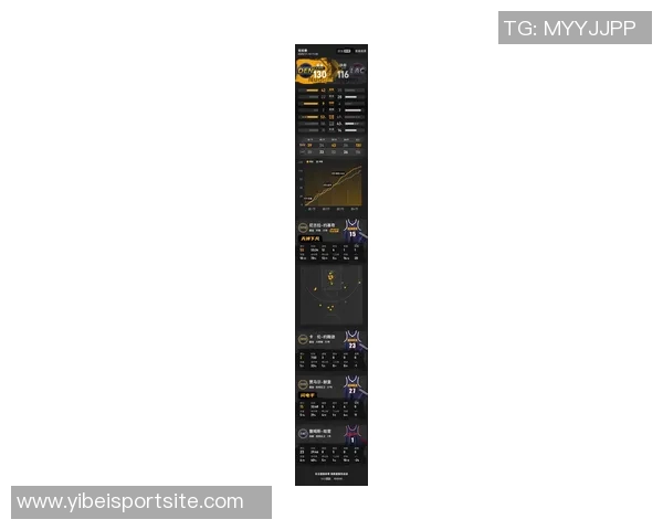 约基奇五季进化之路球队净效率值显著提升至197 约基奇五季进化之路球队净效率值显著提升至197